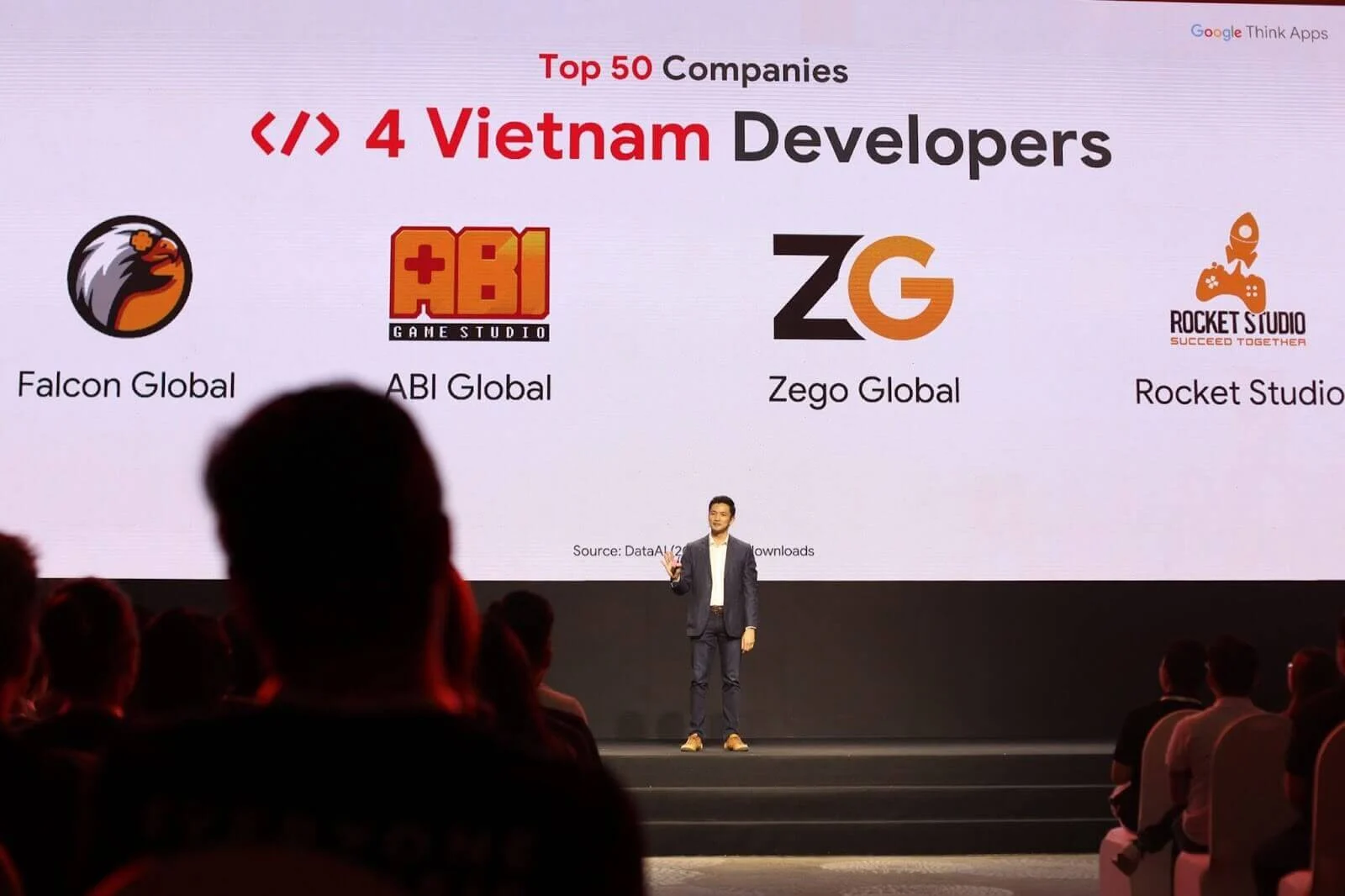 Made-in-Vietnam Game The Explosive Growth of the Mobile and Video Game Segment in 2023